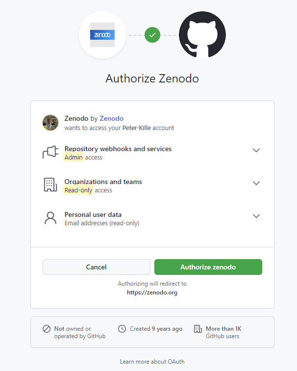 Zenodo Authortization