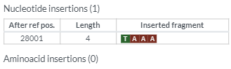 Nexclade Insertions